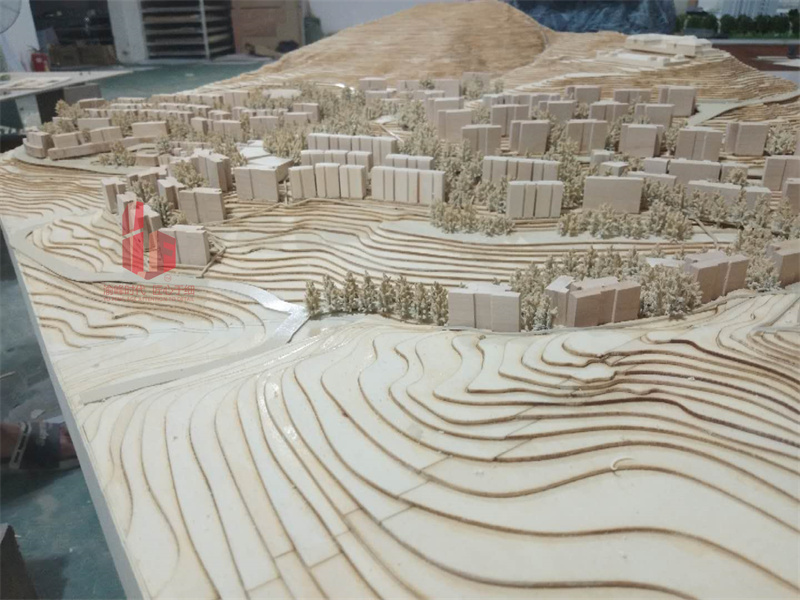 房地產銷售模型起著不可替代的作用